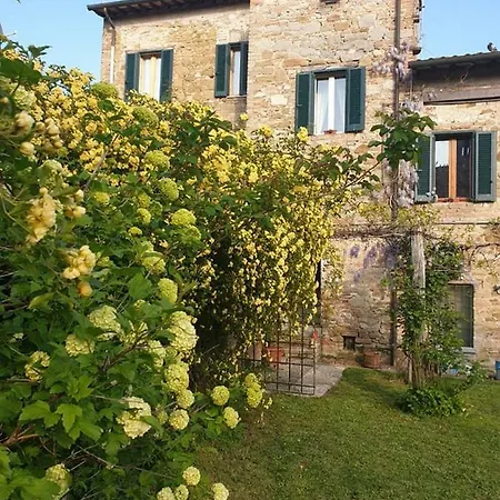 Il Nido Del Cuculo Apartman *